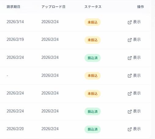 請求書ステータス画面のイメージ